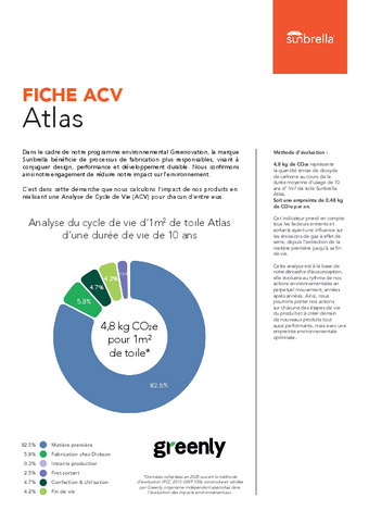 Empreinte carbone Empreinte carbone