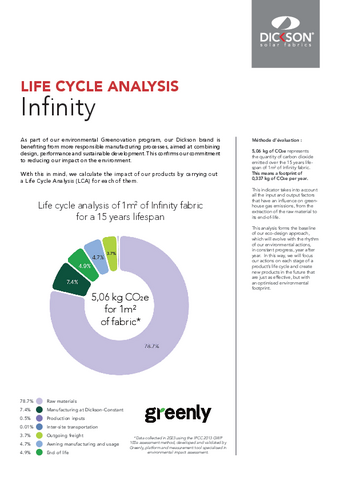 Brochure 1