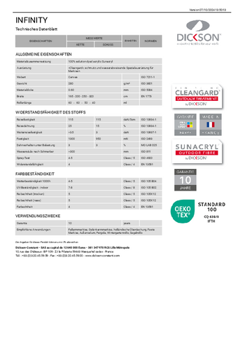 Technisches Datenblatt