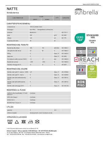 Scheda tecnica Scheda tecnica