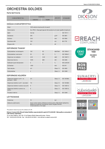 Informacje techniczne