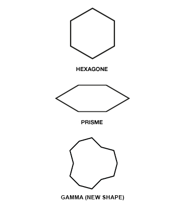 NON COMBINABLE SHAPES NON COMBINABLE SHAPES
