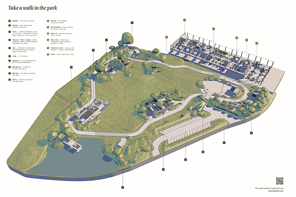 Plan des NOA-Parks