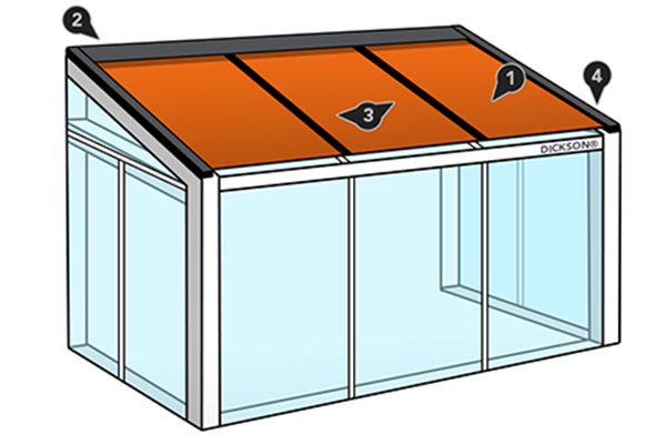 The components of a conservatory awning