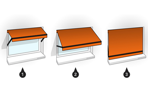 Choosing your drop arm awning Choosing your drop arm awning