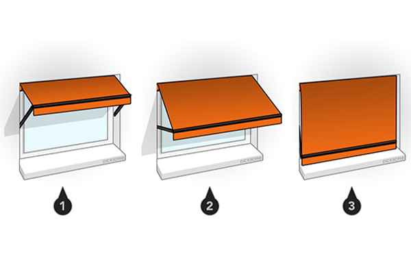 Choosing your drop arm awning