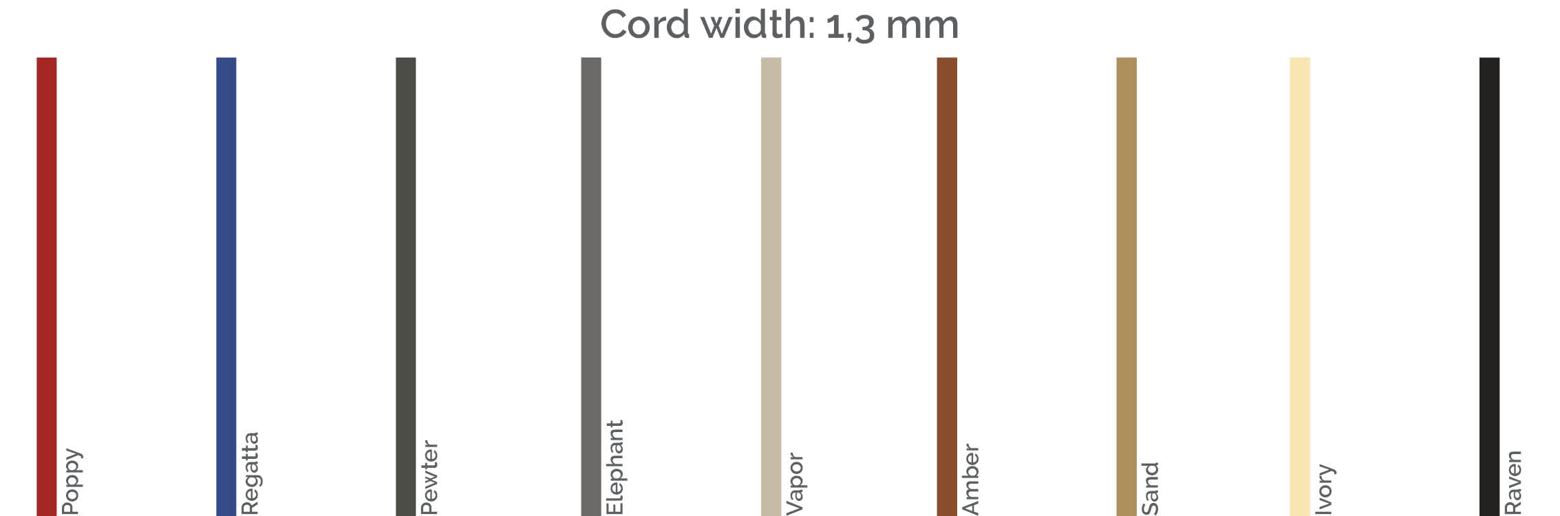 « In » Line cable cord finishes